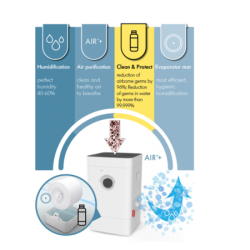 Boneco Clean & Protect A180